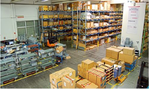 物流是成功的要素